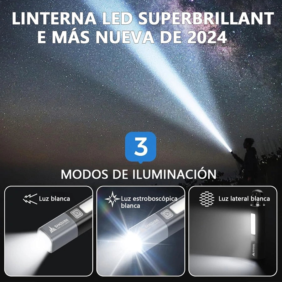 Sandiario Linterna Lámpara con Zoom